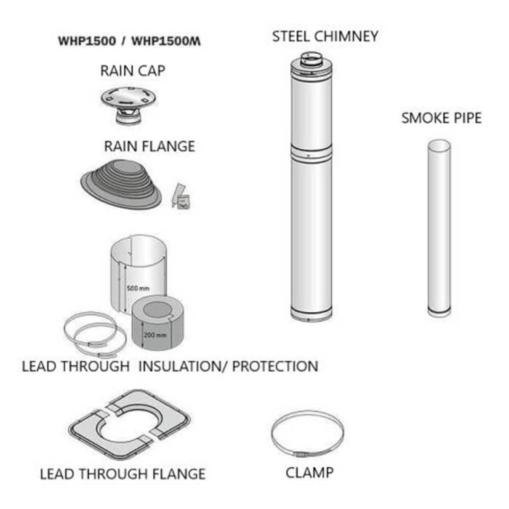 COZY HEAT Cozy Heat Wood-Burning Floor Mount Sauna Stove With Chimney Kit And Sauna Stones - Wood-Burning Sauna Heater