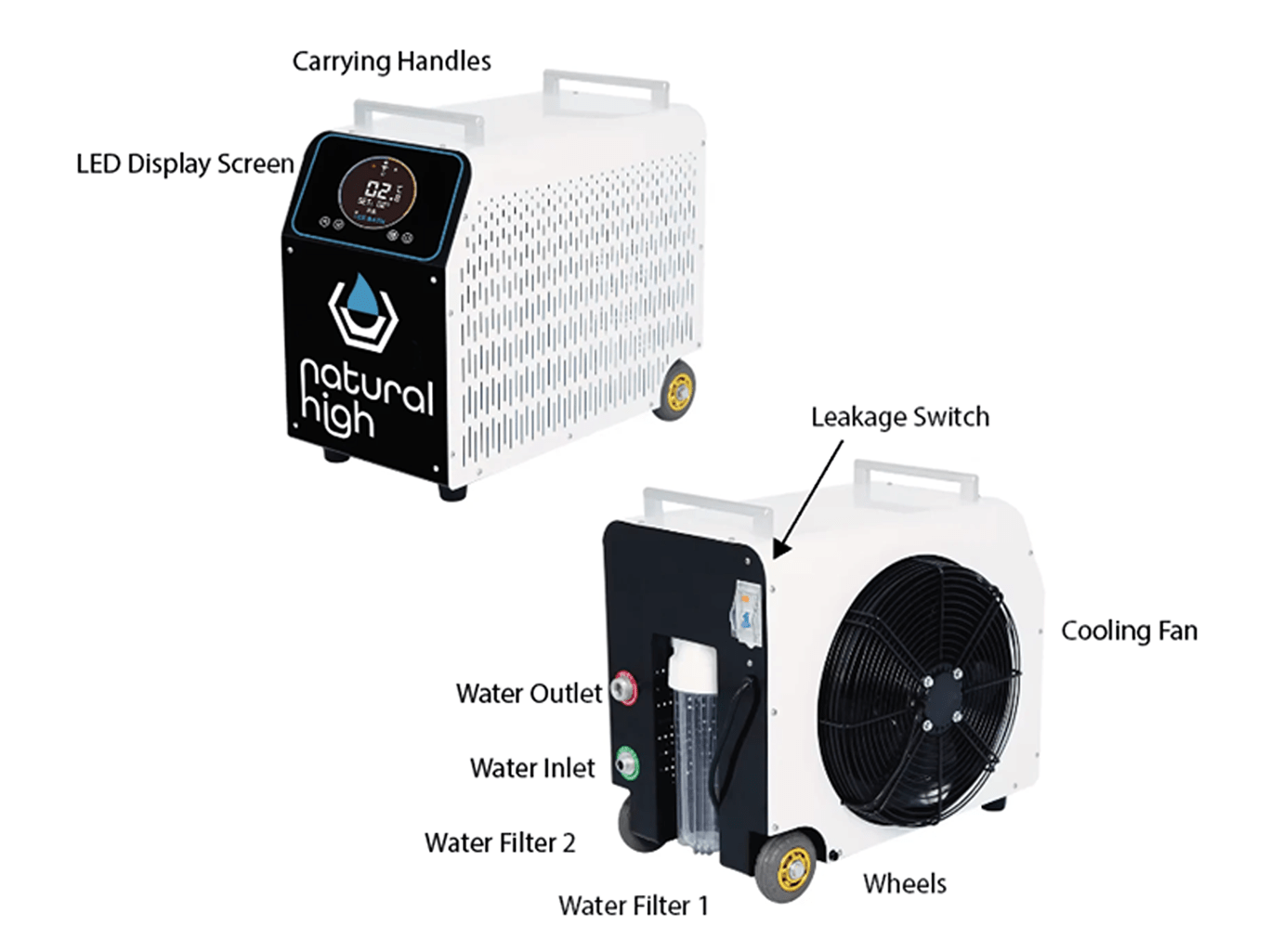 Natural Hight Natural High™ Premier Experience Acrylic Tub & Chiller - Cold Plunge