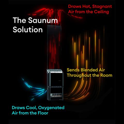 Saunum Saunum AIR 5 CSB WiFi Sauna Electric Heater Package - Electric Sauna Heaters